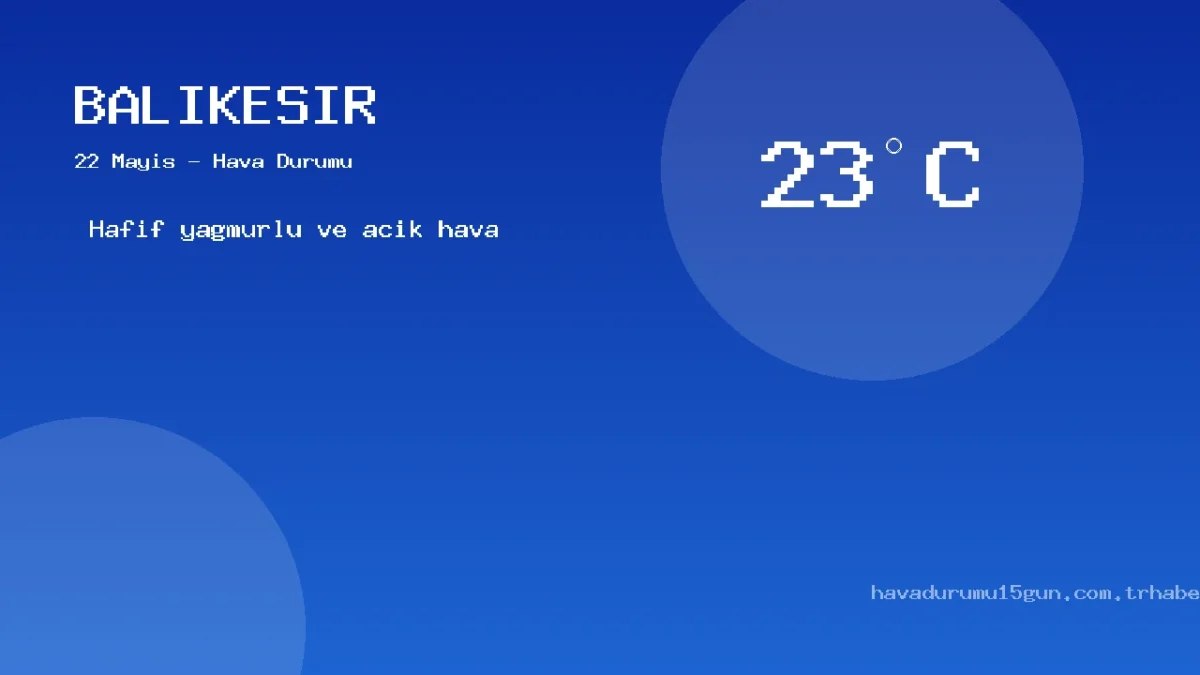 Balıkesir Hava Durumu Raporu – 22 Mayıs