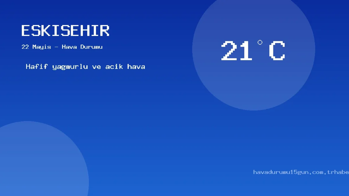 Eskişehir Hava Durumu: 22 Mayıs İçin Saatlik Ve Günlük Tahminler
