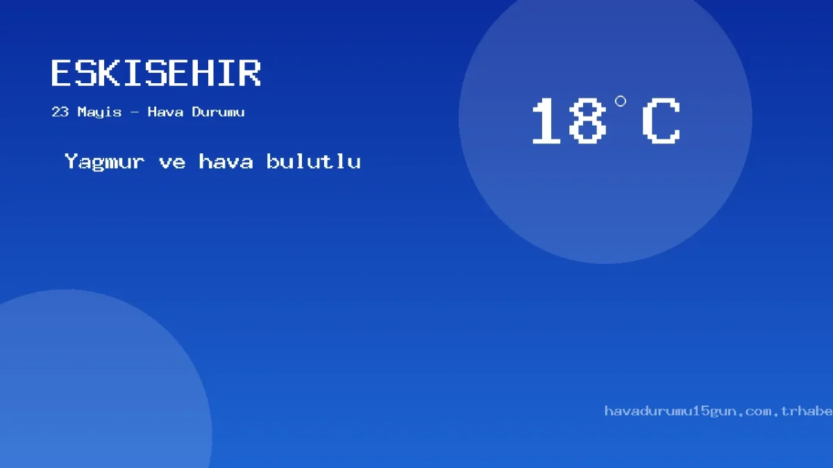 Eskişehir Hava Durumu Raporu – 23 Mayıs