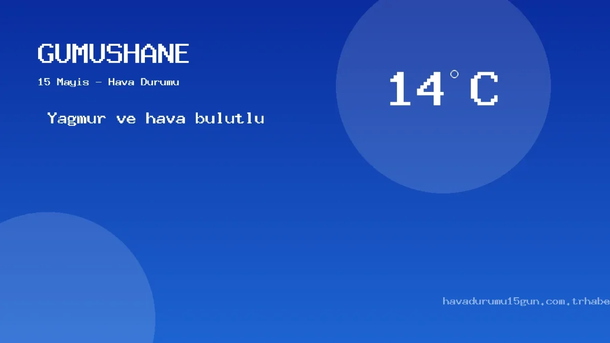 Gümüşhane Hava Durumu Raporu – 15 Mayıs