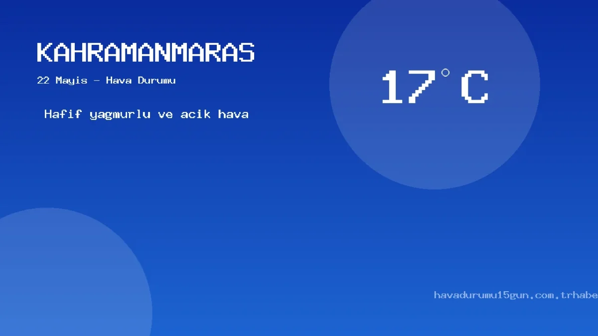 Kahramanmaraş Bugün Hava Nasıl Olacak? 22 Mayıs Hava Durumu Tahmini