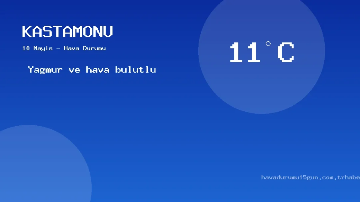 Kastamonu Meteoroloji Tahmini (18 Mayıs): Güncel Yağış Ve Sıcaklık Haritası