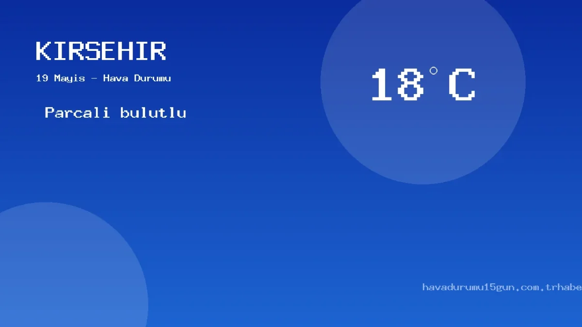 Kırşehir Hava Durumu: 19 Mayıs İçin Saatlik Ve Günlük Tahminler