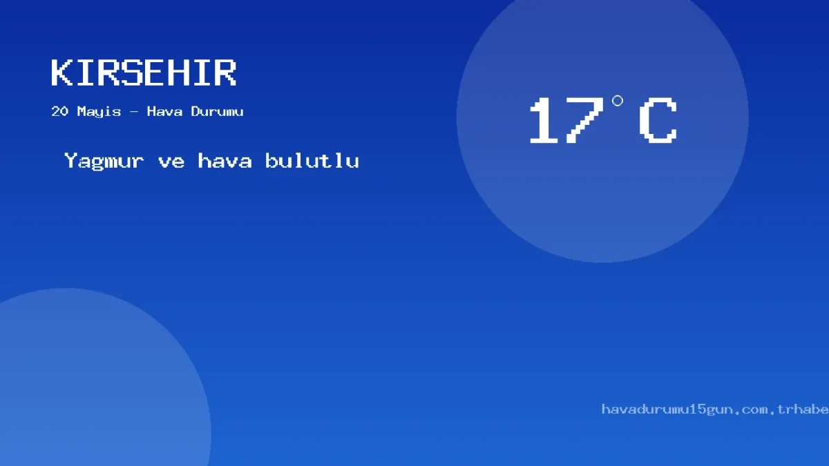 Kırşehir Meteoroloji Tahmini (20 Mayıs): Güncel Yağış Ve Sıcaklık Haritası