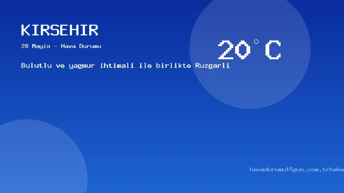 Kırşehir Hava Durumu Raporu – 28 Mayıs