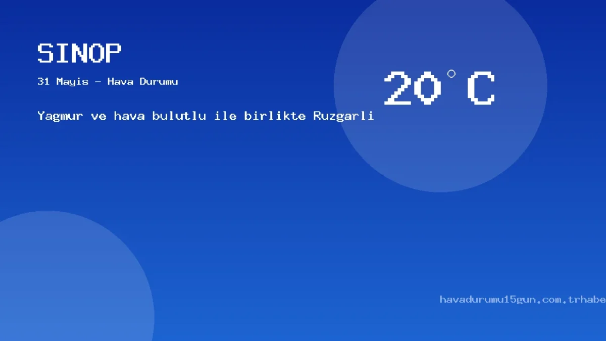 31 Mayıs Sinop Güncel Meteoroloji Verileri Ve Sıcaklık Analizi