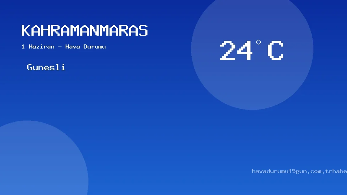 Kahramanmaraş Bugün Hava Nasıl Olacak? 1 Haziran Hava Durumu Tahmini