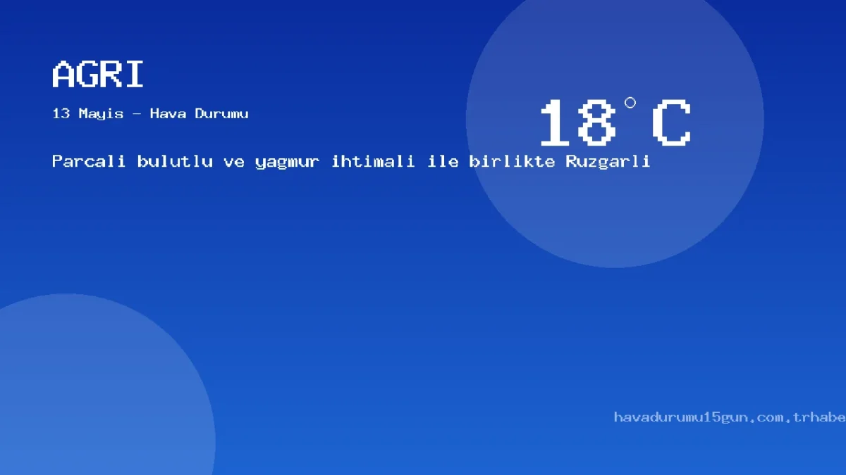 Ağrı Meteoroloji Tahmini (13 Mayıs): Güncel Yağış Ve Sıcaklık Haritası