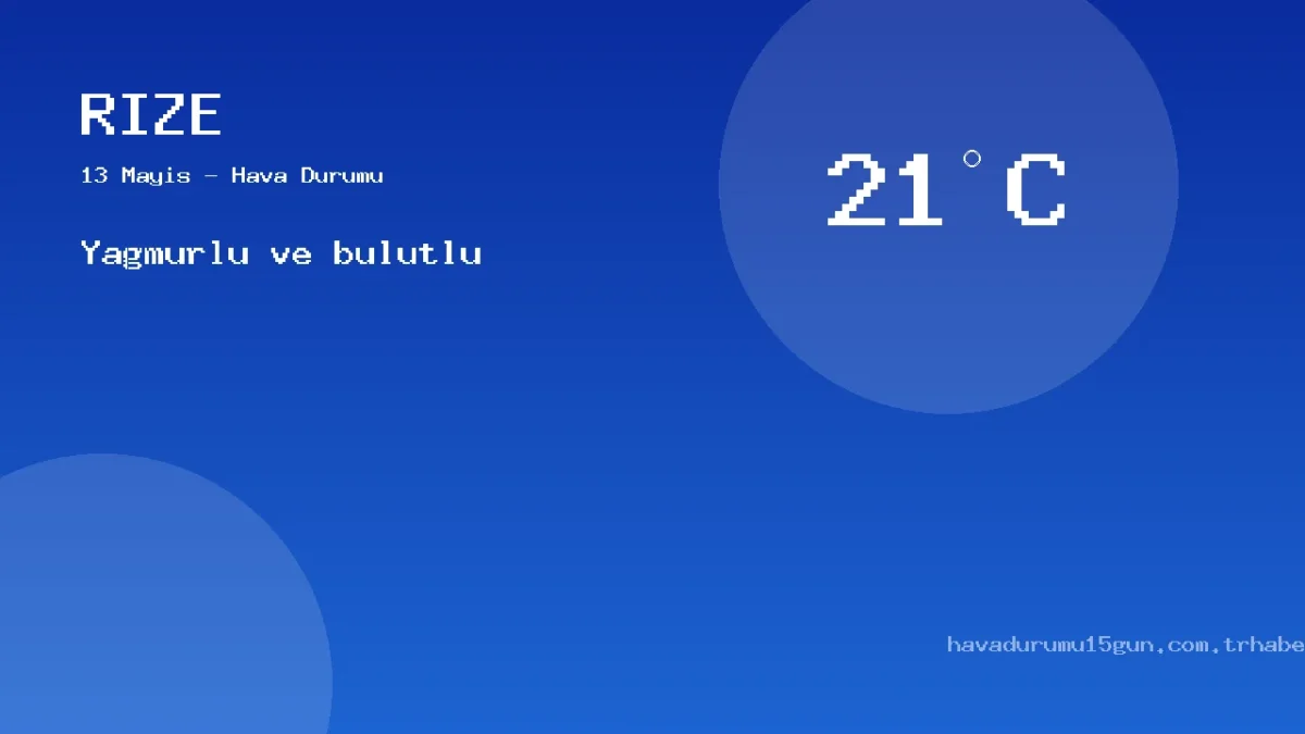 Rize Meteoroloji Tahmini (13 Mayıs): Güncel Yağış Ve Sıcaklık Haritası